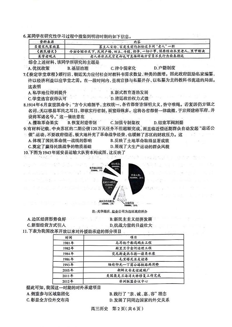 2024石家庄普通高中高三上学期教学质量摸底检测历史PDF版含答案02