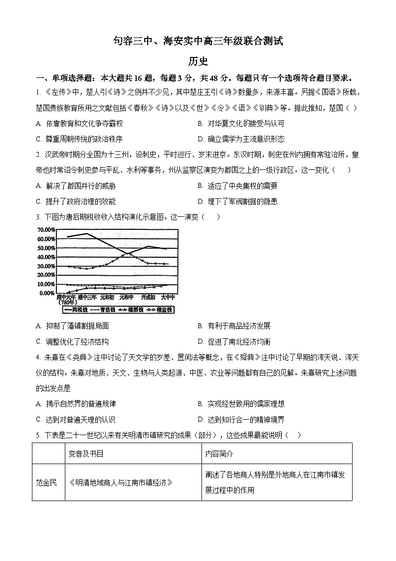 2024江苏省句容三中、海安实验中学联考高三上学期10月月考历史试题含解析01