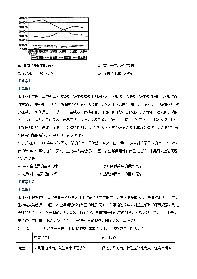 2024江苏省句容三中、海安实验中学联考高三上学期10月月考历史试题含解析02