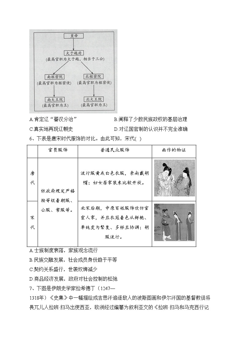 海南省2024届高三一模历史试题(含答案)第2页