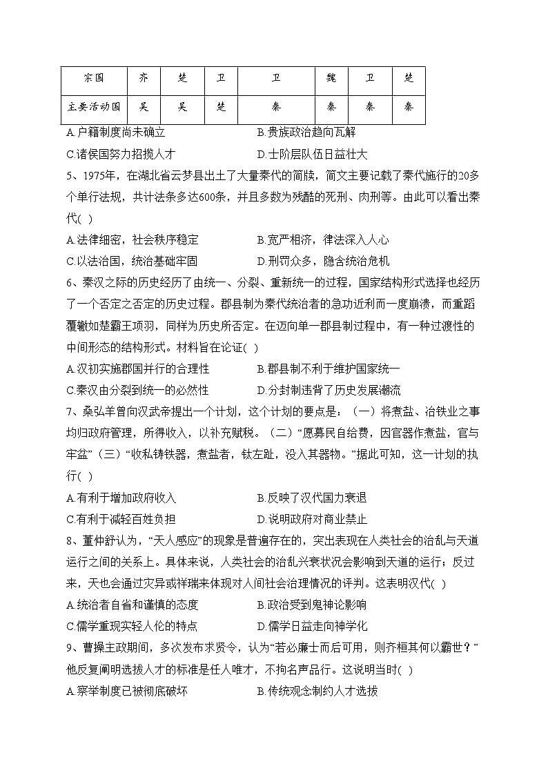肥城市第一高级中学2023-2024学年高一上学期10月月考历史试卷(含答案)第2页
