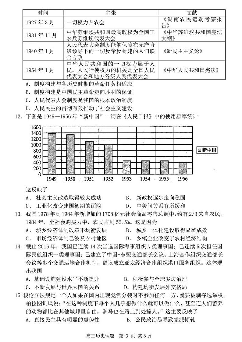 黑龙江省哈尔滨市第六中学2023-2024学年高三上学期期中考试历史试题03