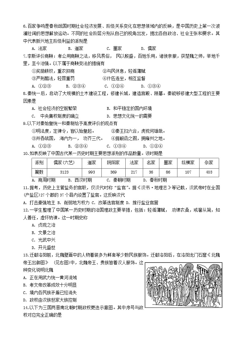 浙江省温州市新力量联盟2023-2024学年高一历史上学期期中联考试题（Word版附答案）第2页