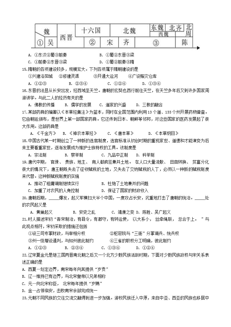 浙江省温州市新力量联盟2023-2024学年高一历史上学期期中联考试题（Word版附答案）第3页