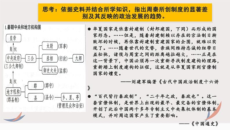 专题二 秦汉统一多民族封建国家的建议与巩固 课件-2024年高考历史一轮复习（统编版）第8页