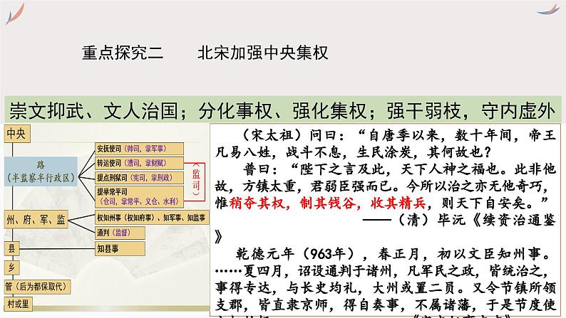 专题四 辽宋夏金元时期 课件-2024年高考历史一轮复习（统编版）第8页