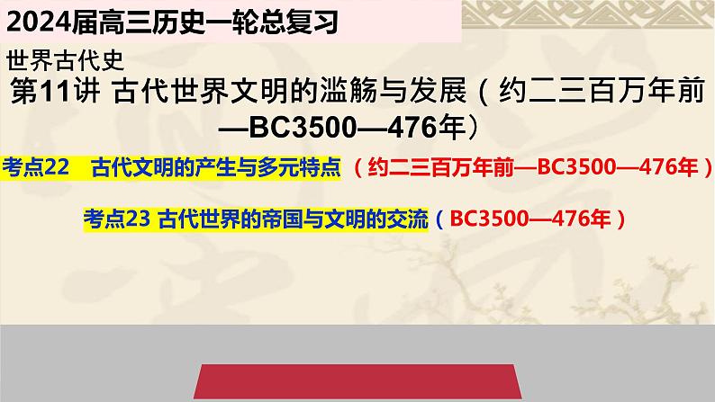 第11讲 古代世界文明的滥觞与发展 课件-2024年高考历史一轮复习第2页