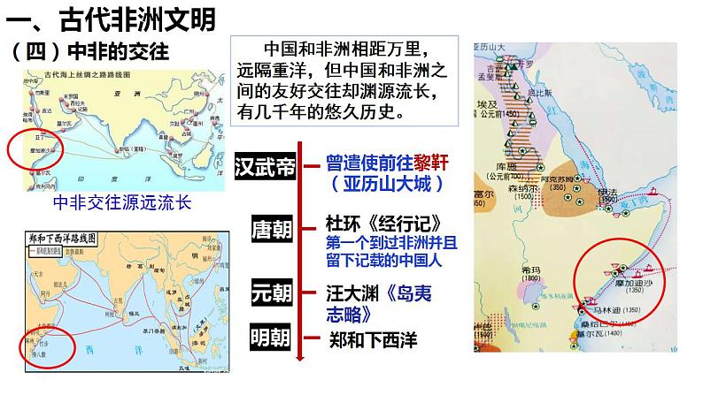 第17讲 中古时期的世界之非洲与美洲 课件--2024届高三统编版2019必修中外历史纲要下册一轮复习第8页