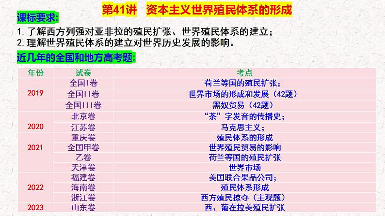 第41讲 资本主义世界殖民体系的形成 教学课件2024届高三统编版（2019）必修中外历史纲要下一轮复习03