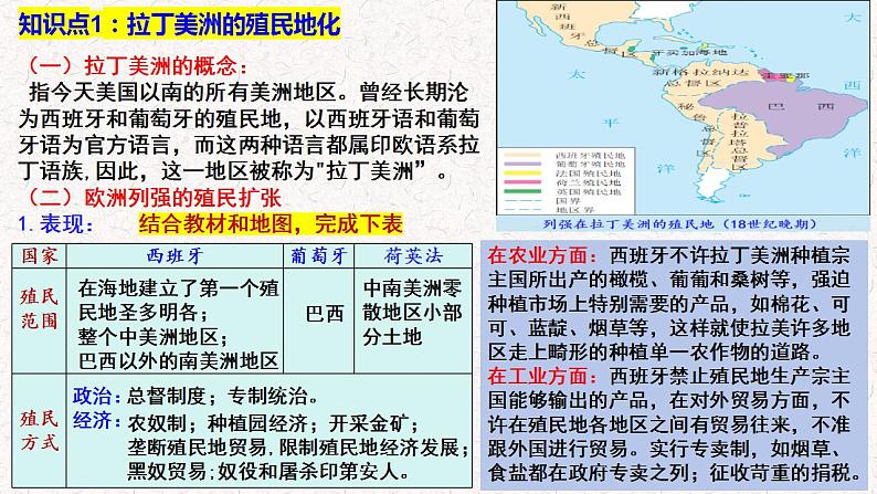 第41讲 资本主义世界殖民体系的形成 教学课件2024届高三统编版（2019）必修中外历史纲要下一轮复习06