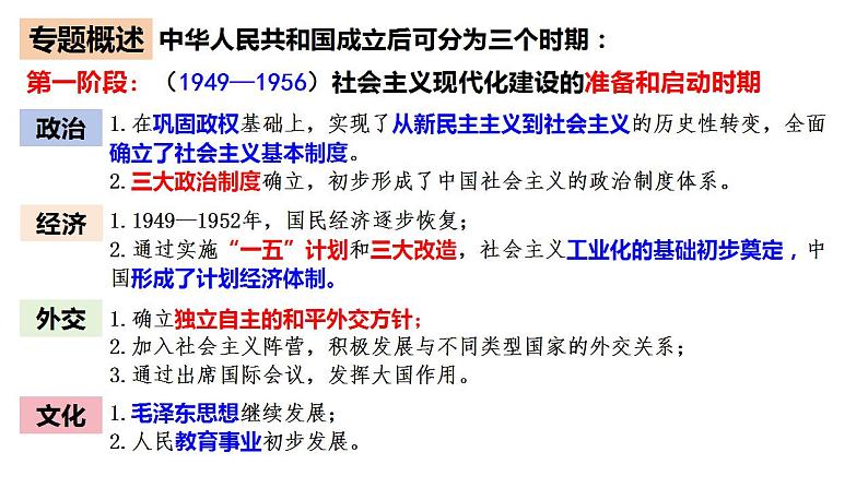 专题八第1讲 中华人民共和国的成立及向社会主义过渡 课件-2024届高三统编版（2019）必修中外历史纲要上一轮复习第3页