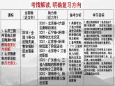 第7课 隋唐制度的变化与创新 课件