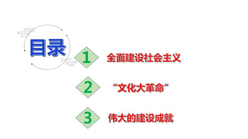 第23讲  社会主义建设在探索中曲折发展课件 2024届高三一轮复习第8页