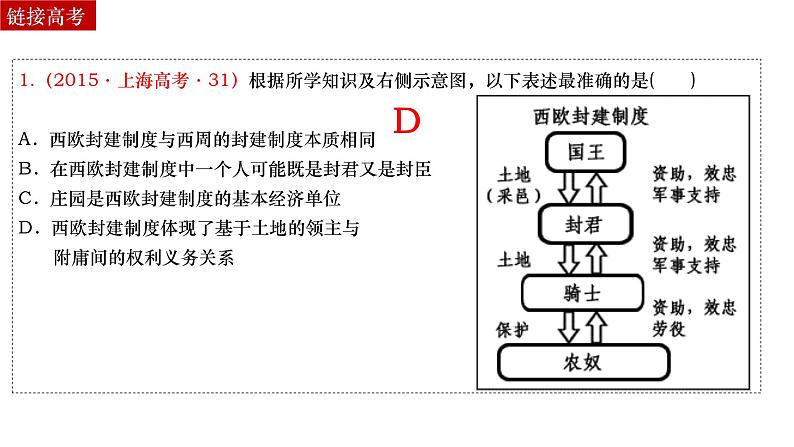 第30讲 中古时期的世界课件 2024届高三一轮复习第7页