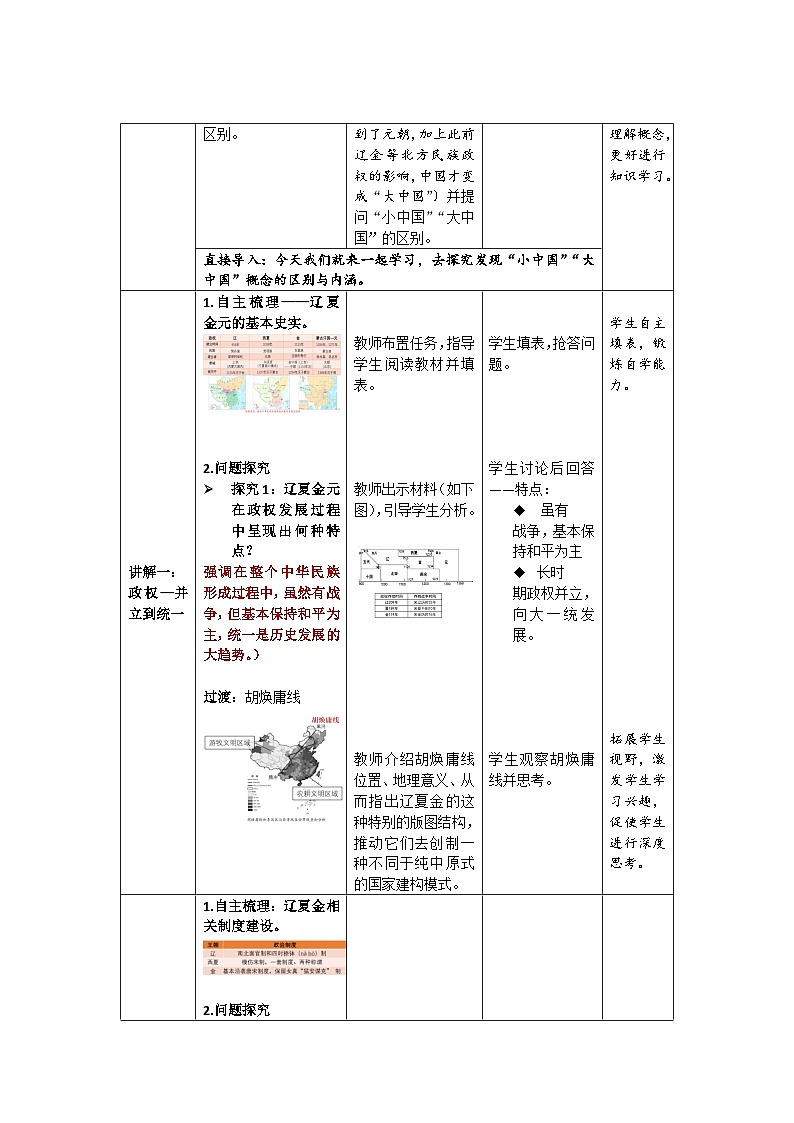 第10课 辽夏金元的统治 教学设计02