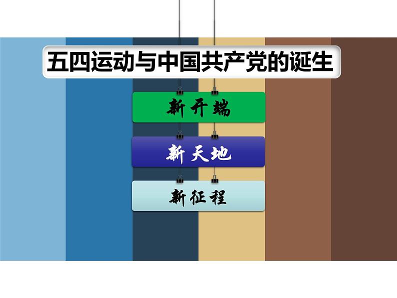 五四运动与中国共产党的诞生  课件第4页