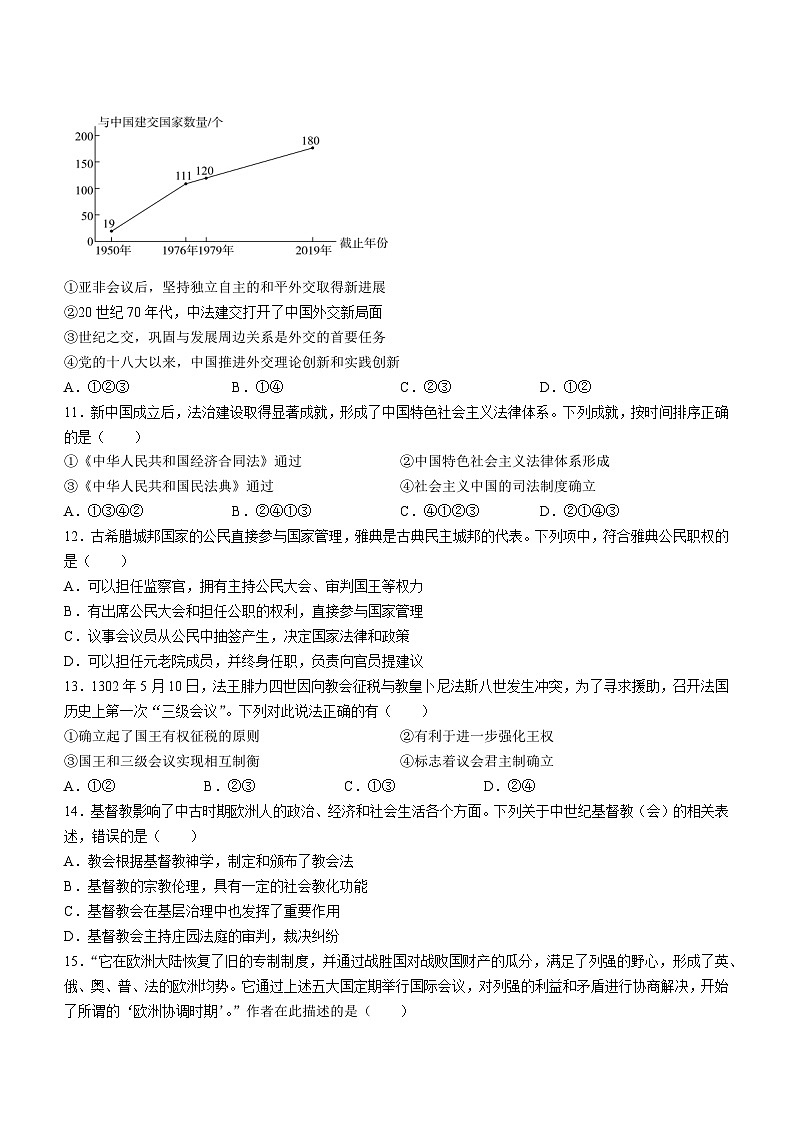 2024温州新力量联盟高二上学期期中联考试题历史无答案03