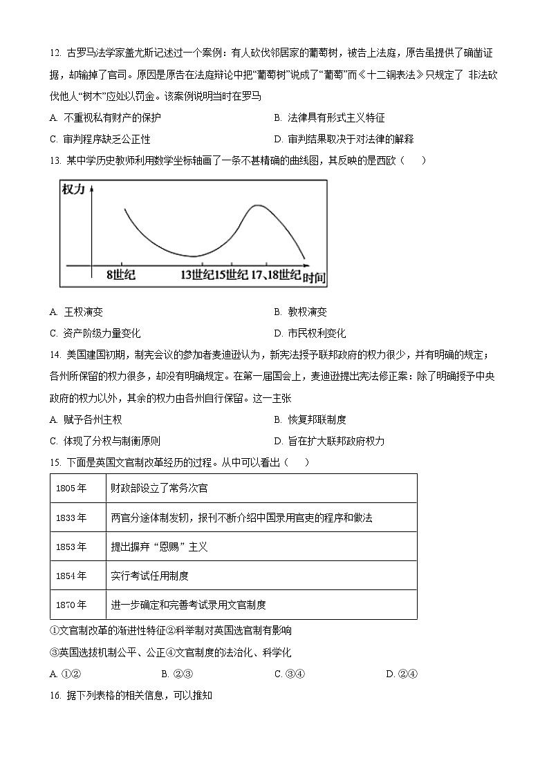 2024常州金坛区高二上学期期中历史试题含解析03