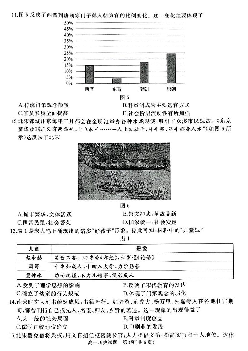 2024枣庄滕州高一上学期期中考试历史PDF版含答案03