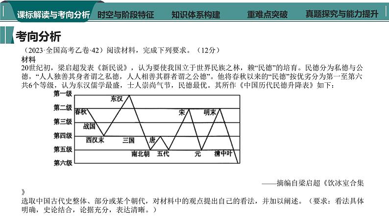 第10讲  明至清中叶的经济与文化的变化 课件-2024届高考统编版必修中外历史纲要上册历史一轮复习07