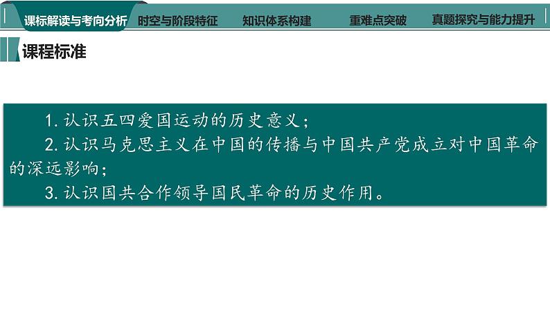 第13讲 中国共产党成立与新民主主义革命兴起 课件(-2024届高三统编版历史一轮复习第3页