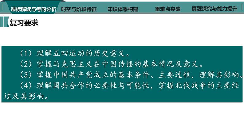 第13讲 中国共产党成立与新民主主义革命兴起 课件(-2024届高三统编版历史一轮复习第5页