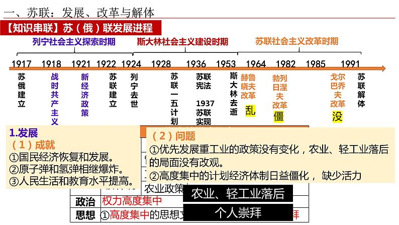 第20课 社会主义国家的发展与变化 课件 2024届高三统编版（2019）必修中外历史纲要上一轮复习第3页