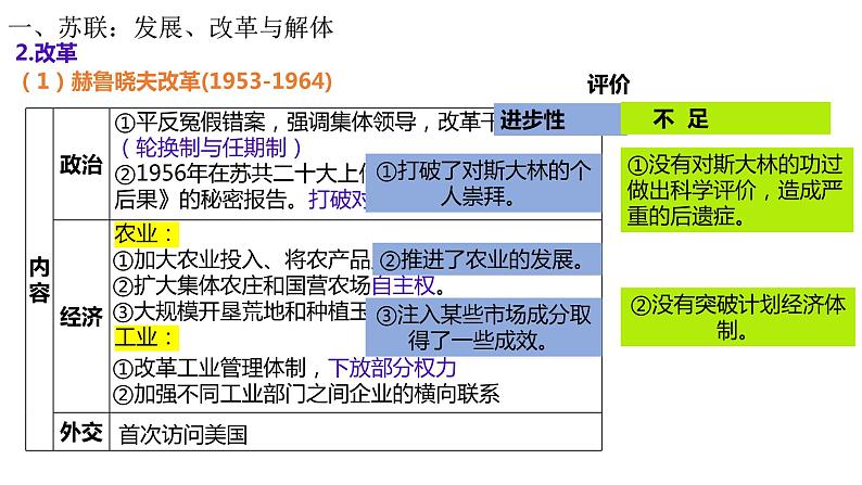 第20课 社会主义国家的发展与变化 课件 2024届高三统编版（2019）必修中外历史纲要上一轮复习第6页