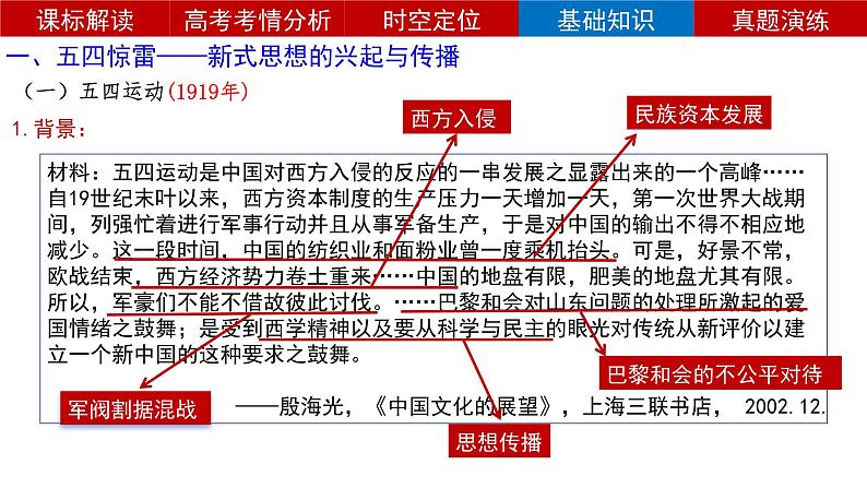 第20课五四运动与中国共产党的诞生 课件--2024届高考统编版历史一轮复习第7页