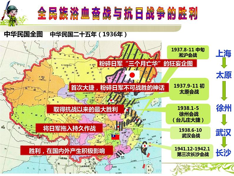 第23课 全民族浴血奋战与抗日战争的胜利 课件-2024届高三统编版（2019）必修中外历史纲要上一轮复习第5页