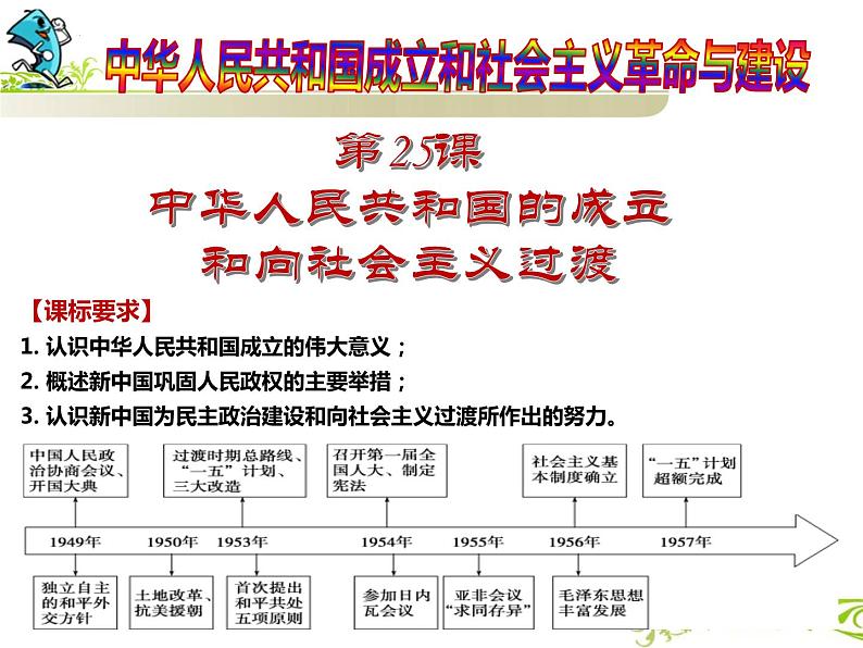 第25课 中华人民共和国成立和向社会主义过渡 课件--2024届高三统编版（2019）必修中外历史纲要上一轮复习第3页