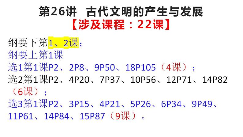 第26讲  古代文明的产生与发展课件2024届高三历史统编版一轮复习05