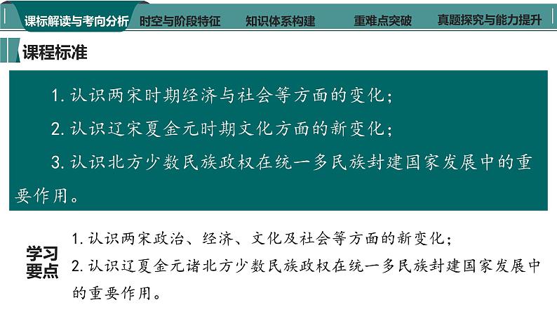 第8讲 辽宋夏金元的经济、社会与文化 课件--2024届高三统编版（2019）必修中外历史纲要上一轮复习第3页