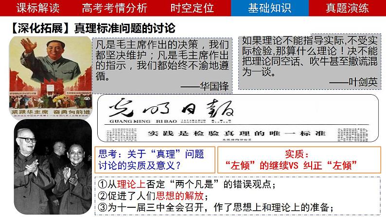 第15讲 改革开放与社会主义现代化建设新时期 课件—2024届高三历史统编版一轮复习第7页