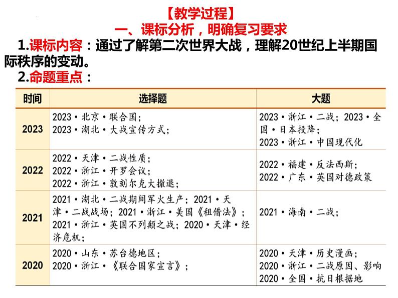 第17课 第二次世界大战与战后国际秩序的形成 课件--2024届高三统编版（2019）必修中外历史纲要下一轮复习第3页