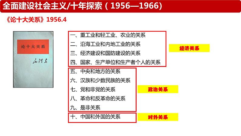 第27课 社会主义建设在探索中曲折发展 课件-2024届高三统编版（2019）必修中外历史纲要上一轮复习05