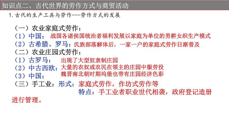 第31讲 世界古代的生产与生活 课件——选择性必修（贯通部分)课件2024届高三一轮复习第6页