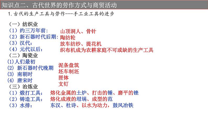 第31讲 世界古代的生产与生活 课件——选择性必修（贯通部分)课件2024届高三一轮复习05