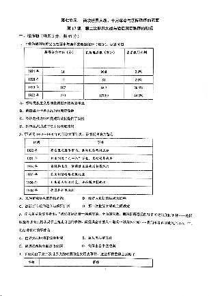海南中学高二历史课时作业第十七课试题及答案01