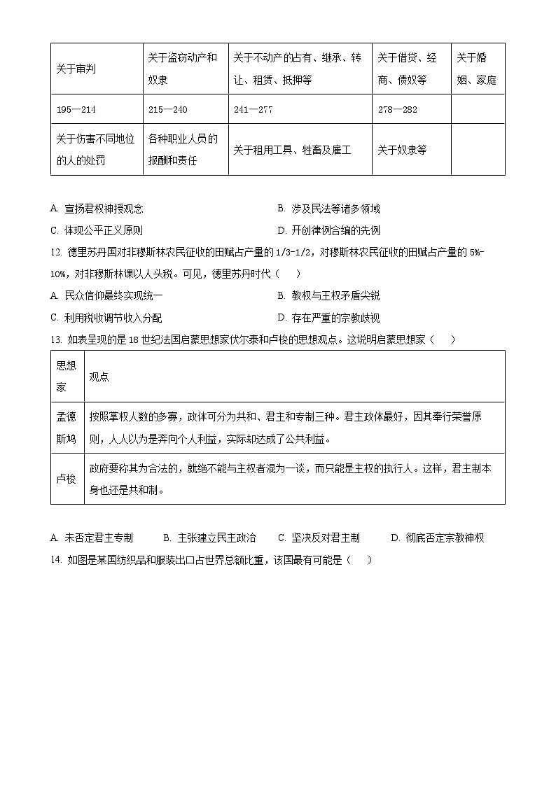 2024扬州高邮高二上学期10月月考历史试题含解析03