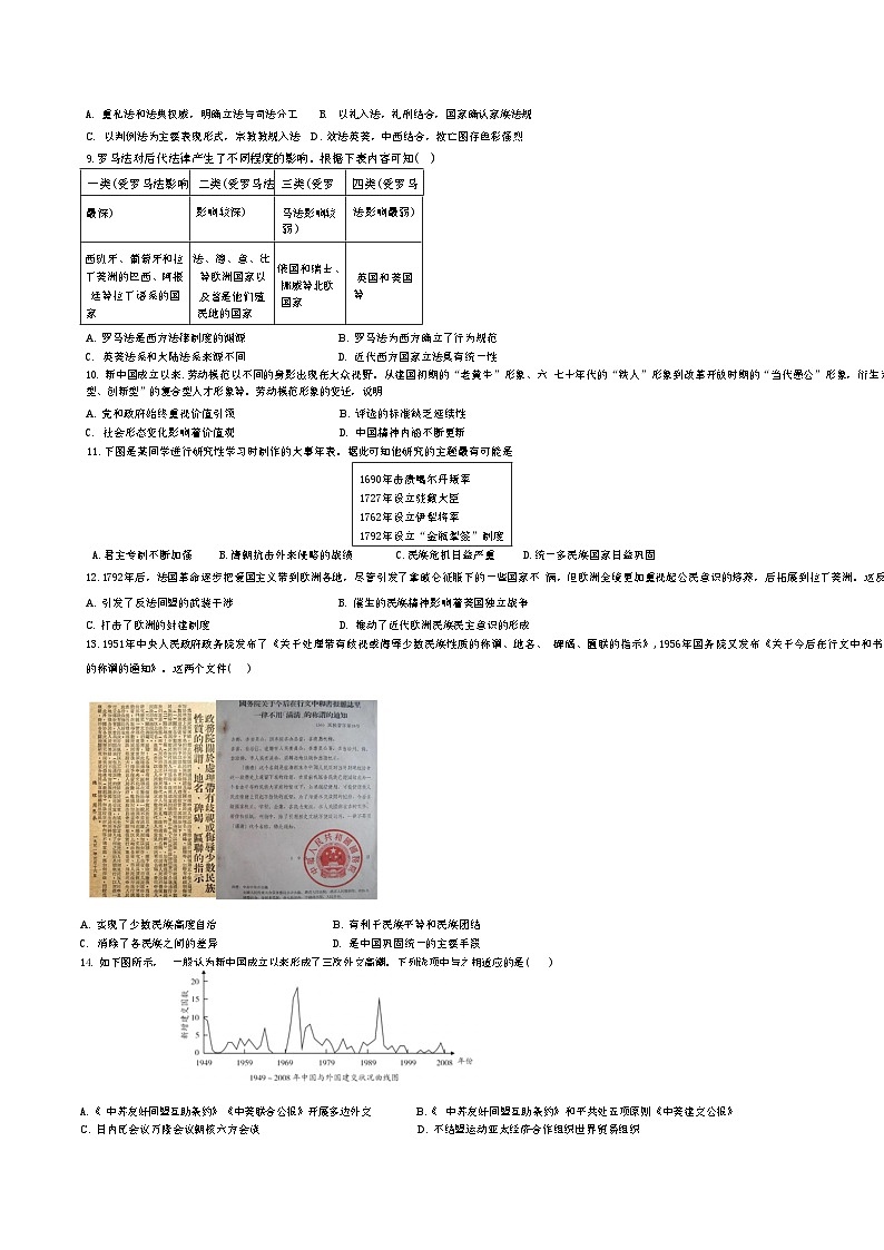 四川省仁寿县三校2023-2024学年高二上学期期中考试历史试题02