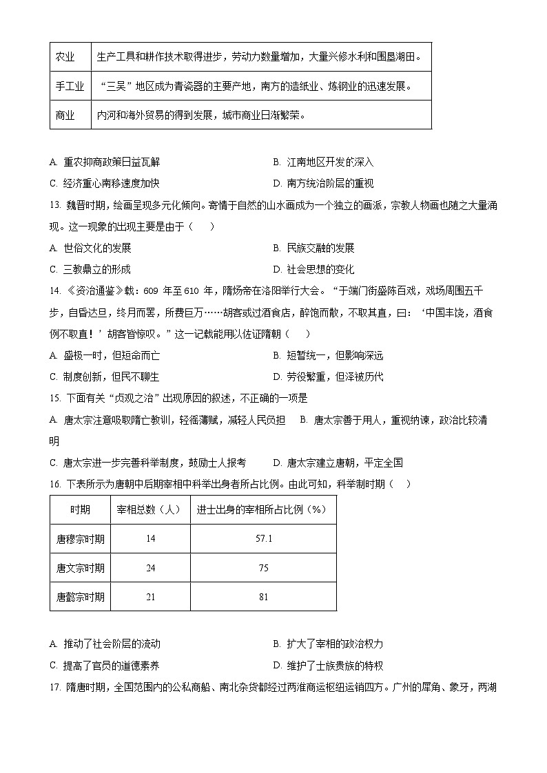 2024六安一中高一上学期期中考试历史试题含解析03