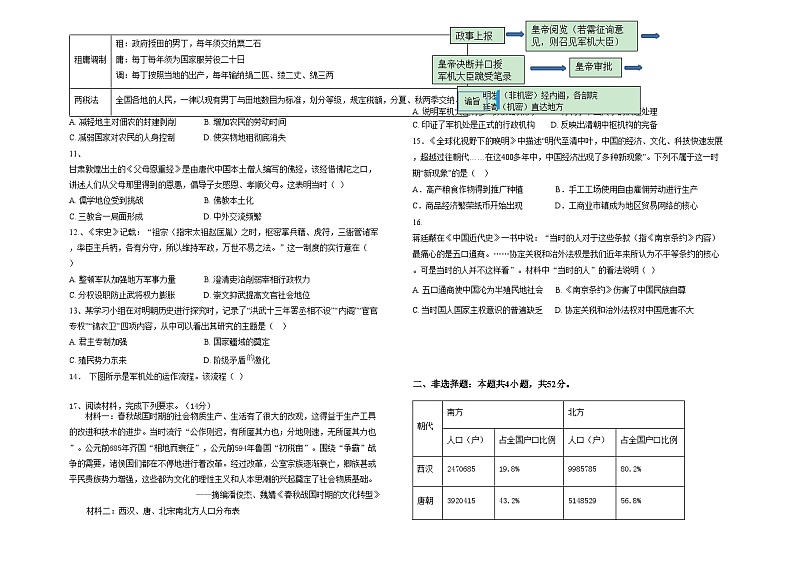 2024阳泉郊区阳泉一中校高一上学期11月期中历史试题含答案02