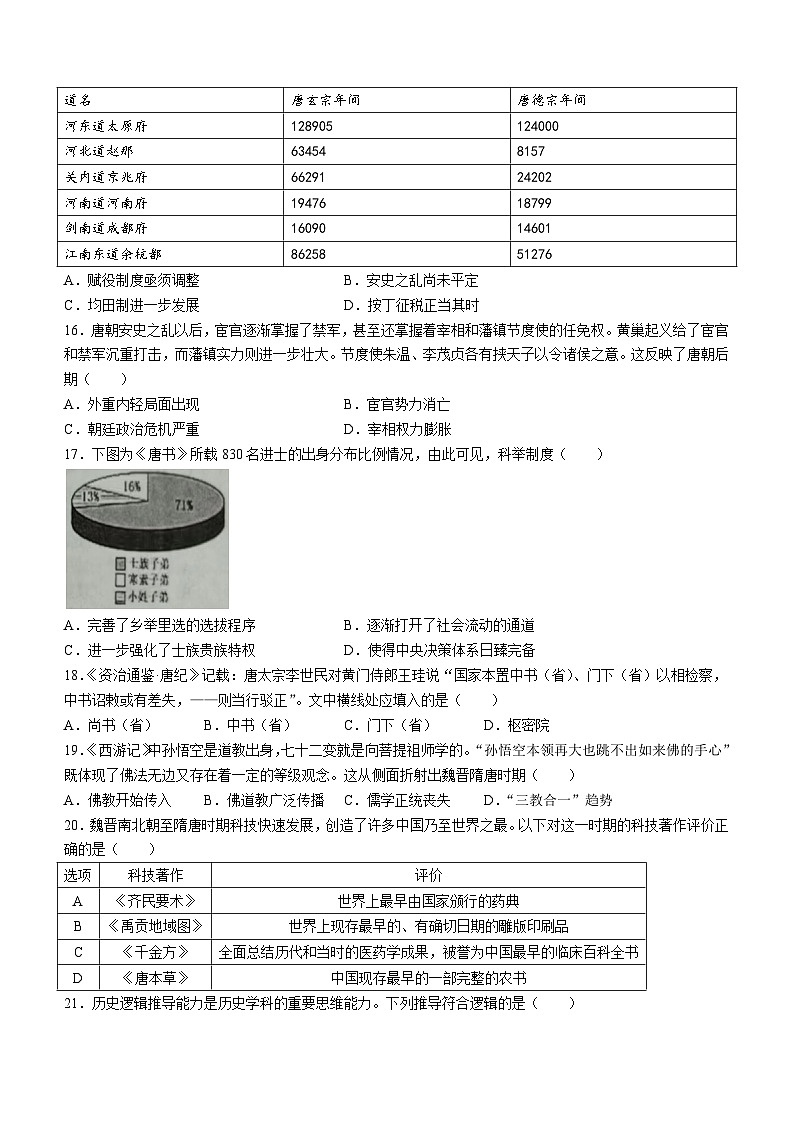 2024盐城阜宁县高一上学期期中历史试题含答案03