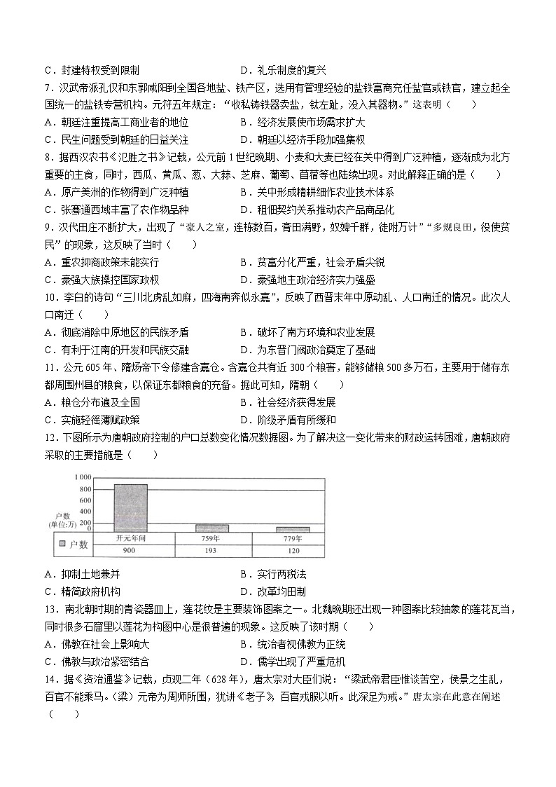 2024陕西省学林教育高中系列联考高一上学期11月期中考试历史无答案02