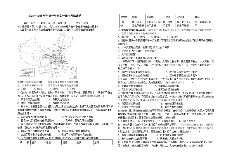 2023维吾尔自治区喀什地区疏勒县一中等3校高一上学期期末历史试题含答案01