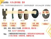 第15课 货币的使用2023-2024学年高二历史上课课件