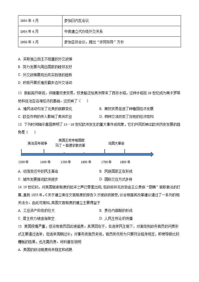 2024四川省什邡中学高二上学期11月期中考试（平实班）历史含解析第3页