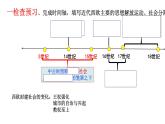 第8课 欧洲的思想解放运动 课件