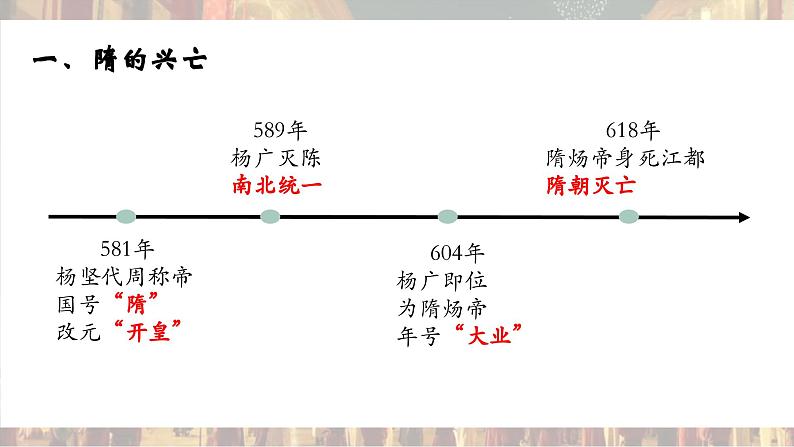 统编版高中历史第6课《从隋唐盛世到五代十国》课件第2页